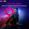 Kotex Overnight Panties (Small/Medium) - 10 Count