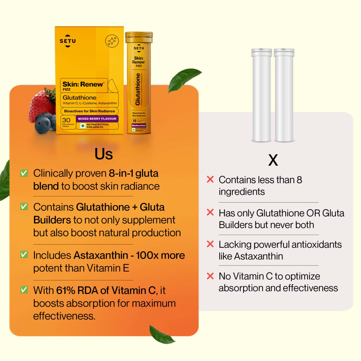 Buy SETU SKIN RENEW - 45 EFFERVESCENT TABLETS MIXED BERRY & ORANGE FLAVOUR
