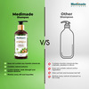 Medimade Anti Hair Fall Shampoo With Argan Oil & Bhringraj - 300 Ml X 2 ( Pack Of 2 )