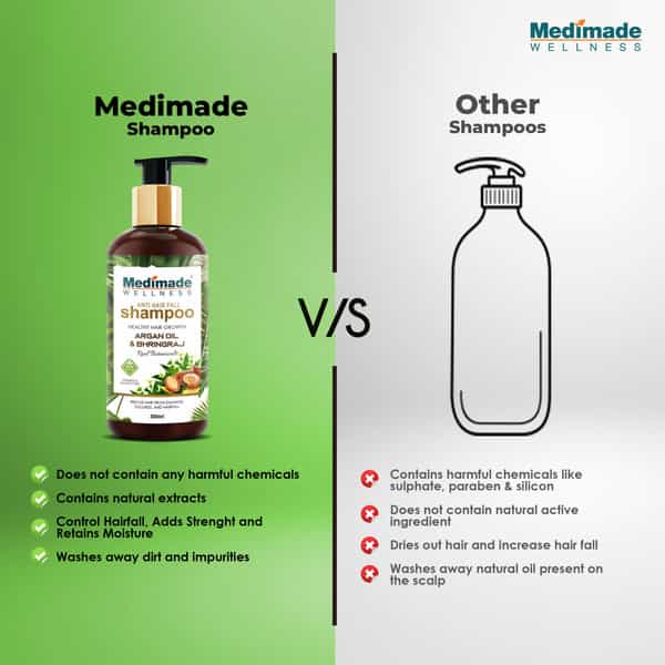 Medimade Anti Hair Fall Shampoo With Argan Oil & Bhringraj - 300 Ml X 2 ( Pack Of 2 )