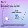 Inlife Magnesium Glycinate 2000Mg Chelated Forte | Bisglycinate Form | Men & Women - 120 Tablets