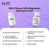 Inlife Magnesium Glycinate 2000Mg Chelated Forte | Bisglycinate Form | Men & Women - 120 Tablets
