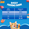 Purina Friskies Seafood Sensations Adult Dry Cat Food | 6Kg