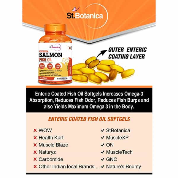 St.botanica Salmon Fish Oil 1000Mg | 300Mg Omega-3 With 180Mg Epa 120Mg Dha - 60 Softgels