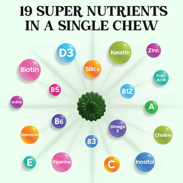 Quarant Vitachews Hair | Skin & Nails Biotin + Multivitamin | 30 Sugar Free Gummies