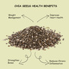 Heka Bites Premium Raw Chia Seeds - Pk Of 2|Weight Loss|Omega3&Calcium|Diabetic