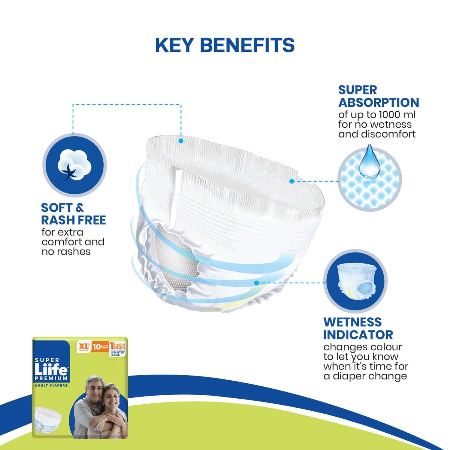 Buy SUPER LIFE RASH FREE ADULT DIAPERS PANTS STYLE WITH WETNESS 10