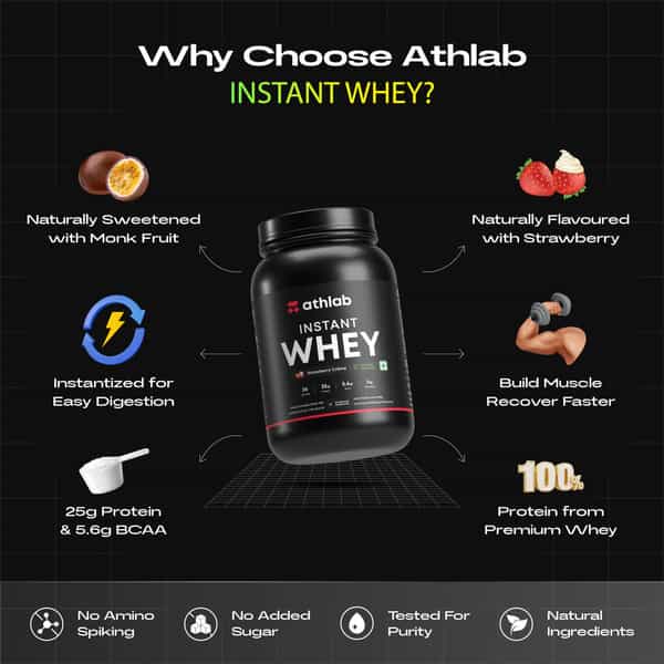 Athlab Instant Whey Protein | 25G Protein | No Preservatives | Strawberry | 1 Kg