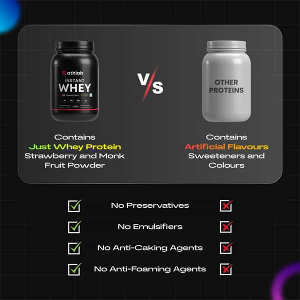 Athlab Instant Whey Protein | 25G Protein | No Preservatives | Strawberry | 1 Kg