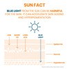 Avene Very High Protection Spf 50 Cleanance - 50ml