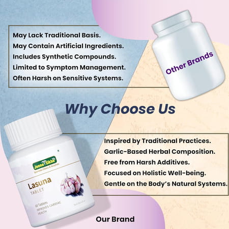 Jeena Sikho Lasuna Tablet | Herbal Heart Wellness Supplement | 60 Tablets