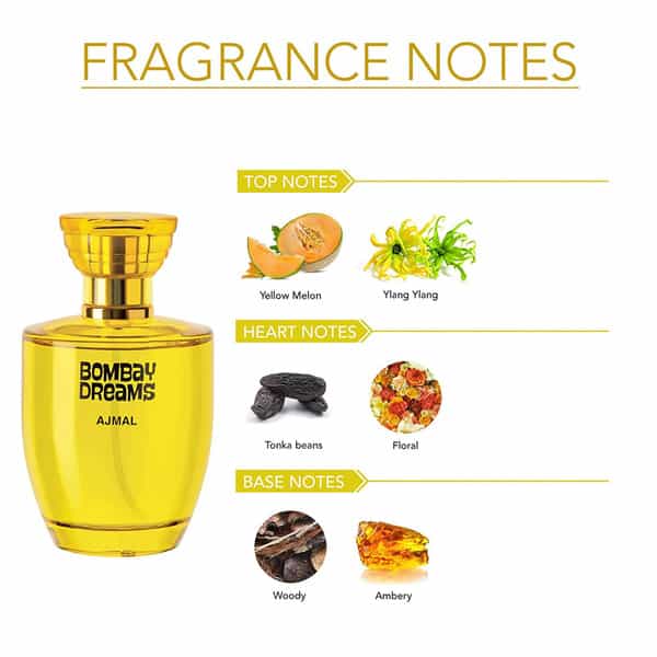 Ajmal Amber Magic Edp 100Ml Perfume For Men And Bombay Dreams Edp 100Ml Perfume For Women