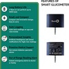Beato Smart Glucometer Kit With Pack Of 50 Strips & 50 Lancets