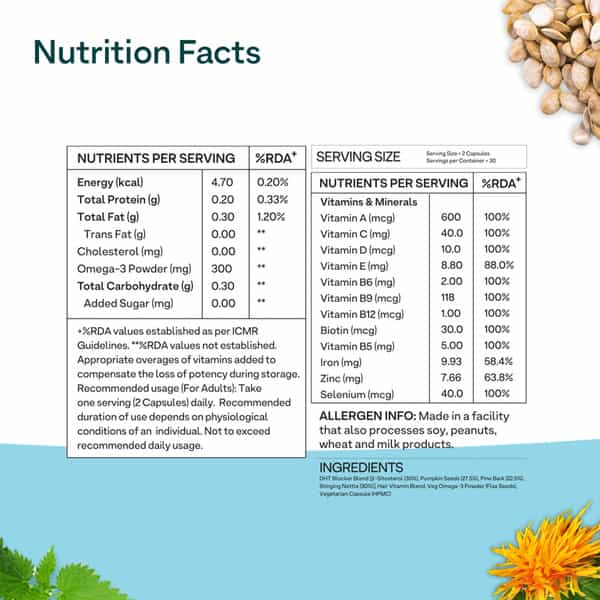 Oziva Plant Based Hair Vitamins (Pack Of 2) | Hair Vitamins For Hair Growth
