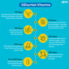 Oziva Plant Based Hair Vitamins (Pack Of 2) | Hair Vitamins For Hair Growth