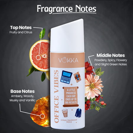 Vokka Office Vibes Deodorant Body Spray For Men & Women 150ml | Daily Use Unisex Long Lasting Deo