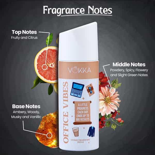Vokka Office Vibes Deodorant Body Spray For Men & Women 150Ml | Daily Use Unisex Long Lasting Deo