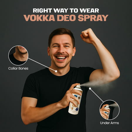 Vokka Office Vibes Deodorant Body Spray For Men & Women 150ml | Daily Use Unisex Long Lasting Deo