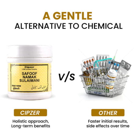 Cipzer Safoof Namak Sulemani 50g | Supports Vital Organ Health & Overall Wellness