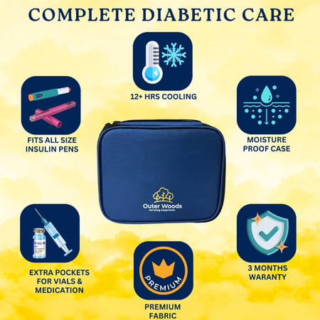 Outer Woods Insulin Cooler Bag Plus With 2 Ice Gel Packs | 12+ Hrs Cooling | Insulin Carrier - Navy
