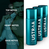 Ustraa Aqua Deodorant Body Spray - 150 Ml