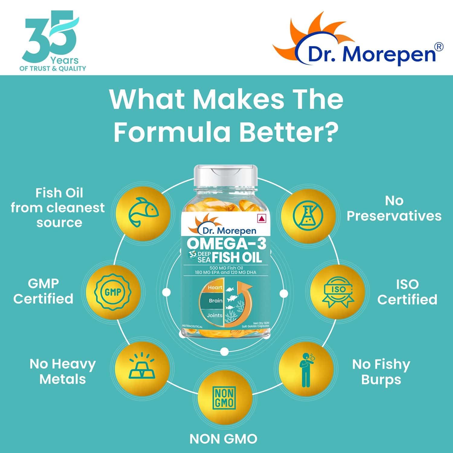 Buy DR. MOREPEN OMEGA 3 DEEP SEA FISH OIL CAPSULES FOR HEALTHY HEART