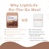 Dr. Morepen Lightlife On-The-Go Meal | Weight Management | Chicolate | Sachet | 5 No's