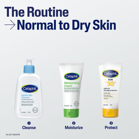 Cetaphil Moisturising Cream For Dry To Normal & Sensitive Skin 100 Gm