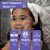 Healthbest Kids Blueberry Face Wash With Organic Blueberry Tear-Free | No Sls & Paraben - 100Ml