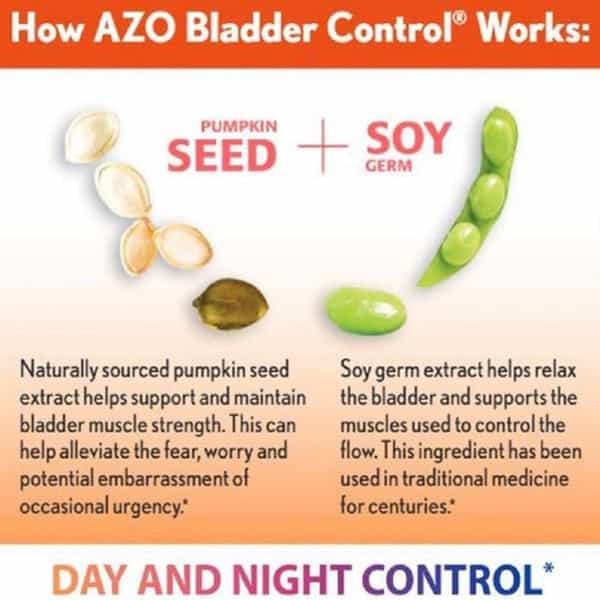 Azo Bladder Control Capsules Adults Go Less Formula 72 Capsules