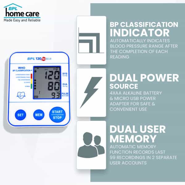 Bpl 120/80 B18 Digital Blood Pressure Monitor White - 1Pc