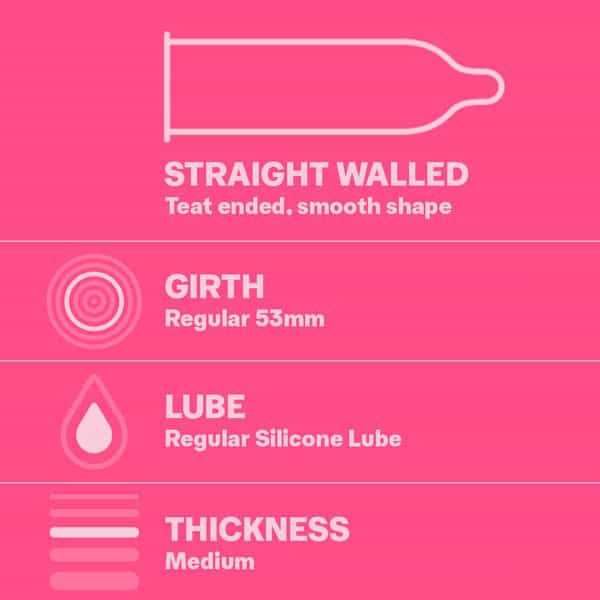 Durex Bubblegum Flavoured Condoms For Men - 10 Count (Pack Of 3)