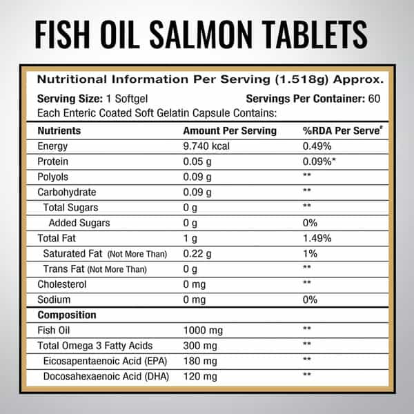 Musclexp Enteric Coated Salmon Fish Oil 1000Mg | 300Mg Omega 3- 60 Softgels