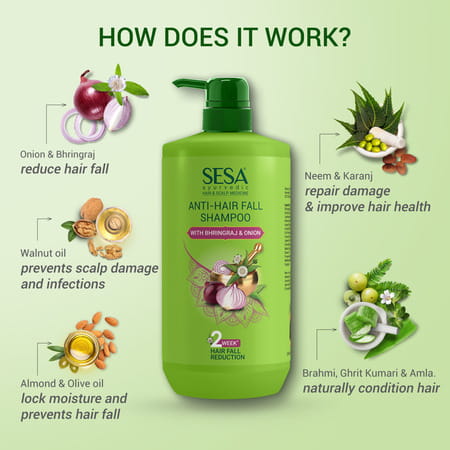 Sesa Ayurvedic Anti Hairfall Shampoo Reduces Hairfall Made With Ayurvedic Herbs Paraben Free 1000ml