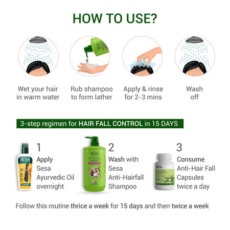 Sesa Ayurvedic Anti Hairfall Shampoo Reduces Hairfall Made With Ayurvedic Herbs Paraben Free 1000ml
