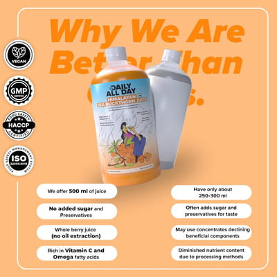 View product image 6