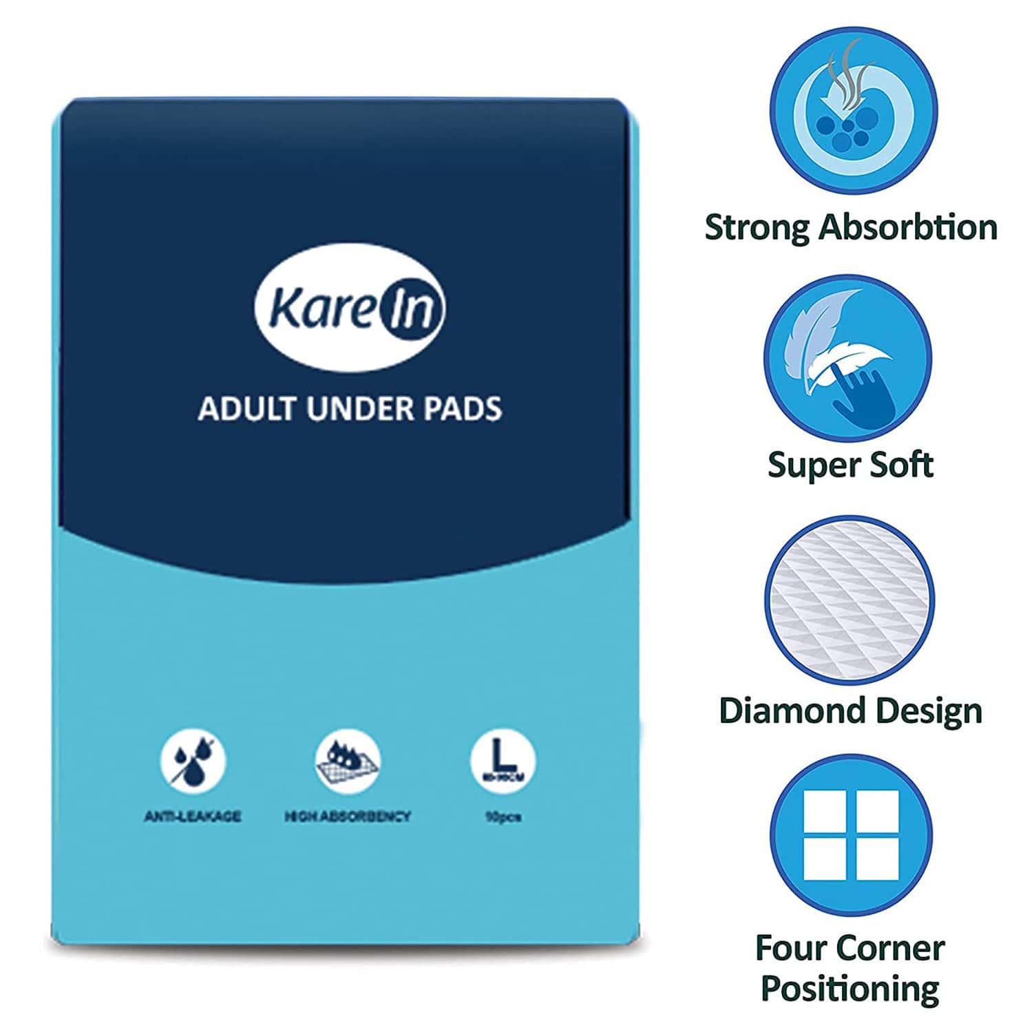 Buy KARE IN UNDERPADS LARGE SIZE 60 X 90CM HIGH ABSORBENCY 10 PCS