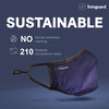 Livinguard Pro Mask | 3 Layers | >95% Filtration Washable & Reusable | Cotton Mask M - Black