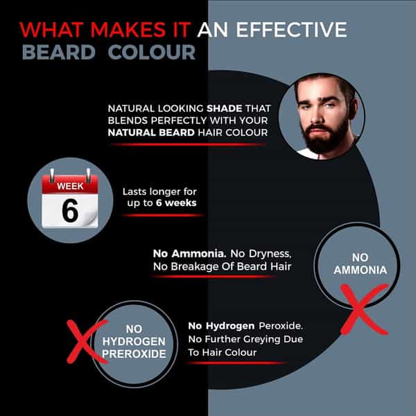 Indus Valley Men Damage Free Beard Colour Black-86Ml