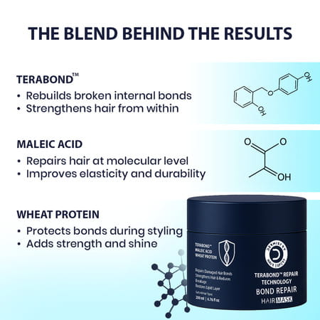 Dermistry Bond Repair Hair Mask Maleic Acid Terabond Protein For Strength Damage Dry Dull Hair 200ml