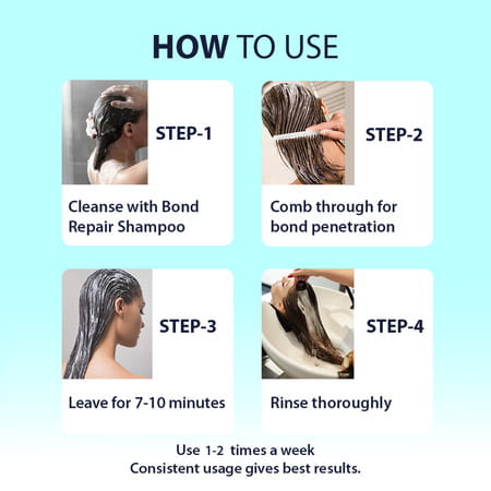 Dermistry Bond Repair Hair Mask Maleic Acid Terabond Protein For Strength Damage Dry Dull Hair 200ml