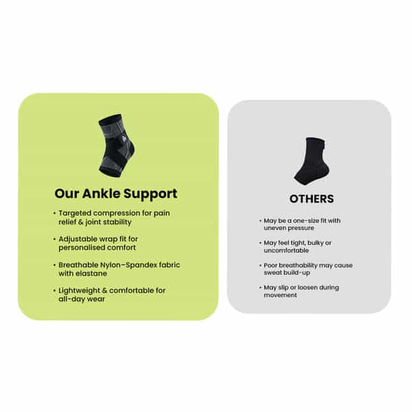Actifit Ankle Support With Adjustable Band - Compression Brace For Pain Relief Sports Gym - Size Xl