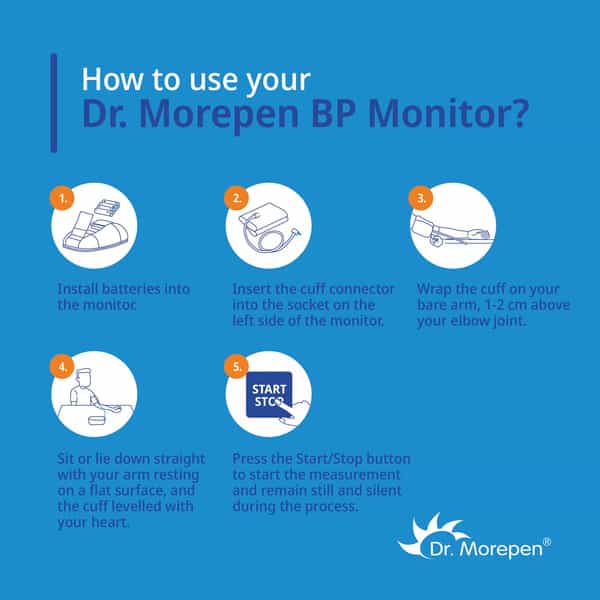 Dr. Morepen Blood Pressure Monitor (Bp-15) 1 No's