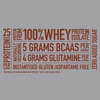 Isopure Low Carb Whey Protein Isolate Powder 1.10 Lbs 500G (Dutch Chocolate)