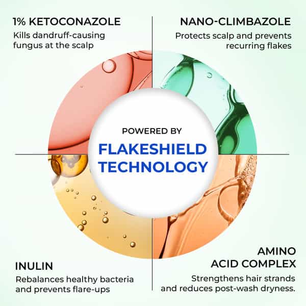 Conscious Chemist Anti-Dandruff Ultra Hydrating Conditioner | 100Ml