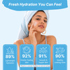 Healthbest Gel Face Moisturizer With Niacinamide| Aloe Vera & Shea Butter| 24H Hydration - 50Ml