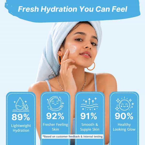 Healthbest Gel Face Moisturizer With Niacinamide| Aloe Vera & Shea Butter| 24H Hydration - 50Ml