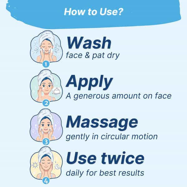 Healthbest Gel Face Moisturizer With Niacinamide| Aloe Vera & Shea Butter| 24H Hydration - 50Ml