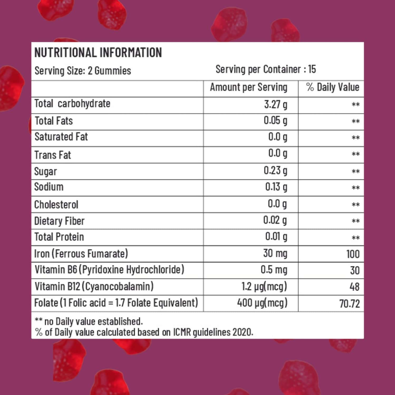 Buy TOP GUMMY PRENATAL + IRON WITH VITAMIN B6, B12 & FOLIC ACID 30