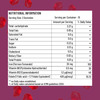 Top Gummy Prenatal + Iron With Vitamin B6 | B12 & Folic Acid | 30 Gummies (Strawberry Flavour)